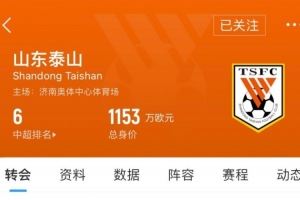 泰山夏窗匯總：路易斯-洛佩斯替代卡扎爾，“彭畢”為首的8人外租