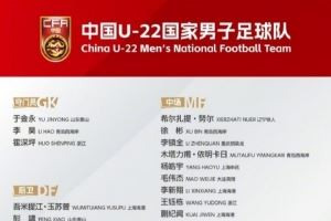 中國U-22國家男子足球隊(duì)參賽名單出爐！王玨棟、蒯紀(jì)聞?lì)I(lǐng)銜！