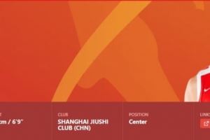 制霸攻防！張子一12中10爆砍21分20板2斷4帽 正負值+21