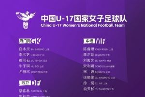 U17女足集訓名單：28人入選，王洪亮掛帥，朱挺、姜寧為訓練員