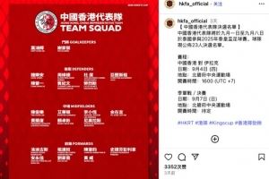 中國香港泰王杯名單：李小恒、陳晉一等多名效力中超中甲球員入選