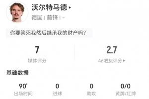 能踢中鋒嗎？沃爾特馬德本場3射0正+1關(guān)鍵傳球 13對抗7成功+3犯規(guī)