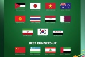 巴林印尼出局！亞青賽16隊出爐：中國最佳成績小組賽是非新軍最差
