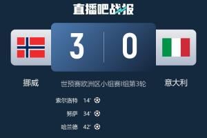 難辦！意大利凈勝球少挪威16個(gè)，世界第11+身價(jià)第5恐再度無緣直通