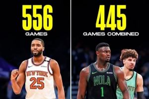 鐵人VS玻璃人！美媒曬圖：大橋出場數(shù)比錫安和三球之和還多111場