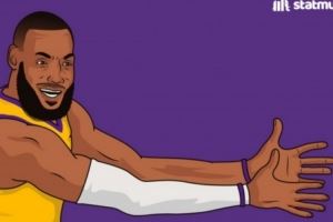 遞減！詹姆斯場均罰球數(shù)：騎士1.0時(shí)期9次最多 湖人生涯僅5.9次