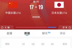 奮起直追！中國(guó)U16女籃首節(jié)一度落后9分 此后轟11-4迫近至2分