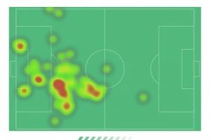 姆巴佩本場(chǎng)數(shù)據(jù)：上演帽子戲法，8射5正，2次失良機(jī)，3次關(guān)鍵傳球