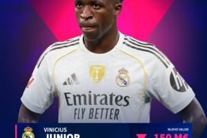 打擊巨大！無緣金球獎(jiǎng)后維尼修斯身價(jià)縮水1/4，曾2億高居世界第一