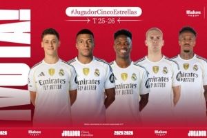 皇馬9月最佳球員候選：姆巴佩10球1助領(lǐng)銜，維尼修斯、居勒爾在列