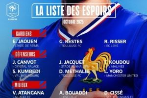 法國(guó)U23大名單：特爾、約羅入選 扎伊爾-埃梅里、烏戈丘庫(kù)在列