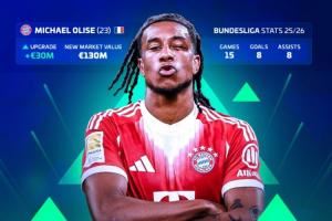 暴漲3000萬！奧利塞身價(jià)漲至1.3億歐，穆西亞拉1.4億不變