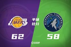 半場-里夫斯18分9助艾頓12分7板 蘭德爾22分 湖人領(lǐng)先森林狼4分