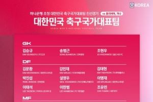 將戰(zhàn)加納、玻利維亞，韓國(guó)隊(duì)名單：孫興慜、李剛?cè)省⒔痃湓赵诹?></a></div>
          <div   id=