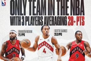 聯(lián)盟僅此一隊(duì)！巴恩斯&巴雷特&鶯歌三人場(chǎng)均得分均超20分！