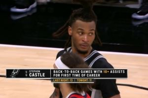 未來(lái)可期！卡斯?fàn)栠B續(xù)兩場(chǎng)比賽助攻上雙 個(gè)人職業(yè)生涯首次