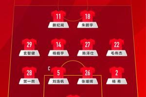 U22國(guó)足首發(fā)官方陣型：繼續(xù)442！蒯紀(jì)聞、朱鵬宇搭檔鋒線