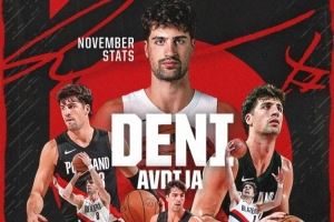 全明星穩(wěn)了嗎？阿夫迪亞11月至今場均27.9分7.1籃板6.6助攻！