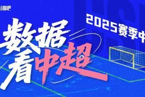 數(shù)據(jù)看中超|數(shù)據(jù)盤點(diǎn)長(zhǎng)圖報(bào)告，70項(xiàng)聯(lián)賽核心數(shù)據(jù)全輸出！